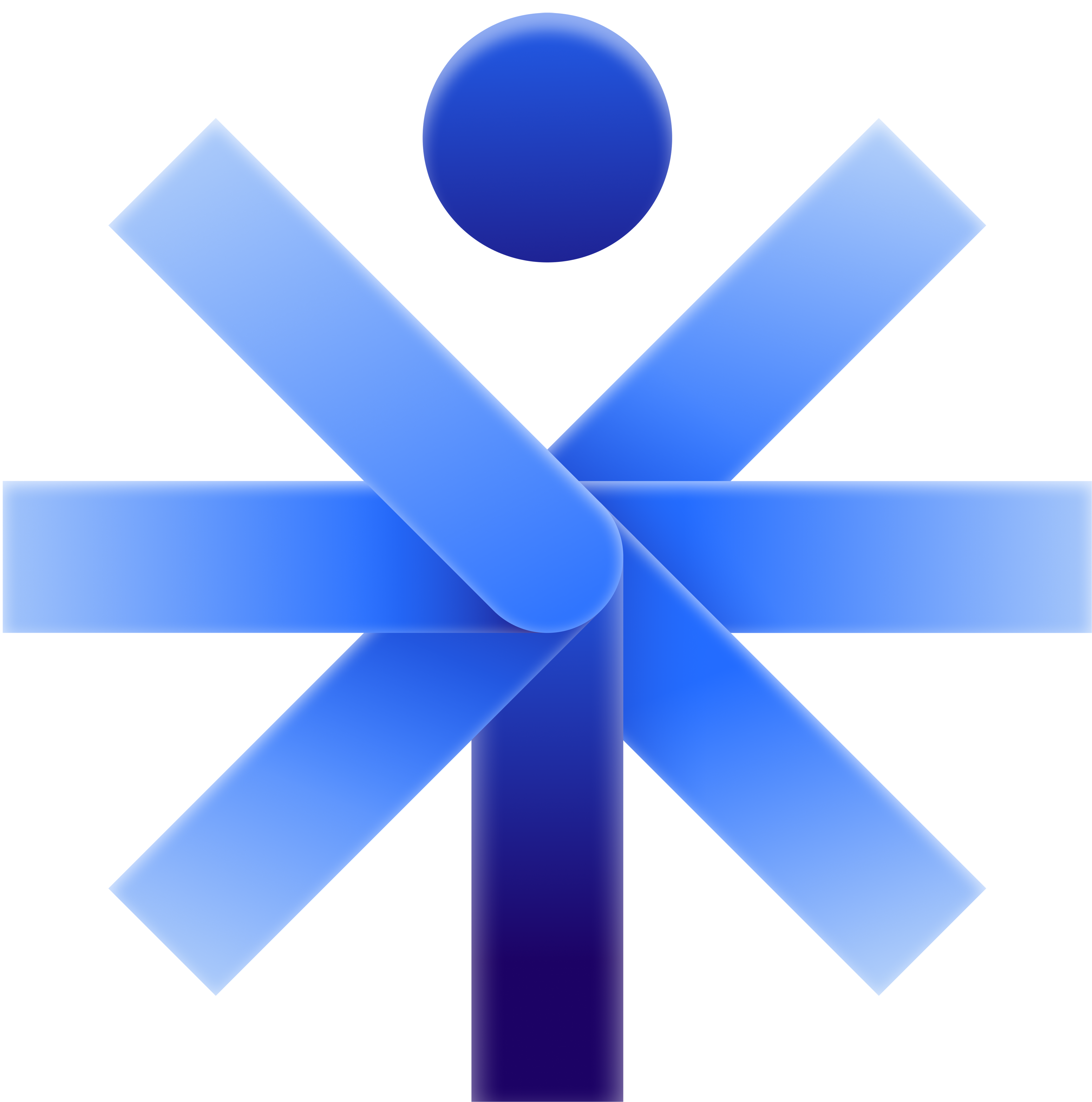 Intuit AI